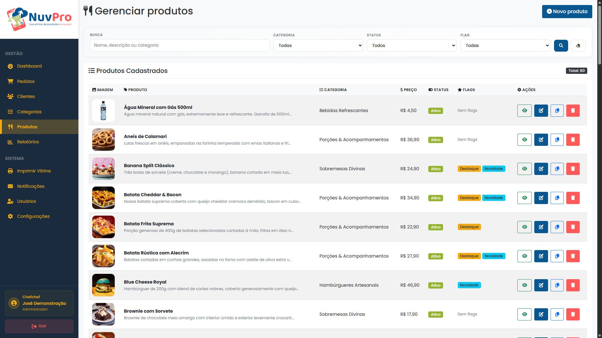 Painel admin - produtos